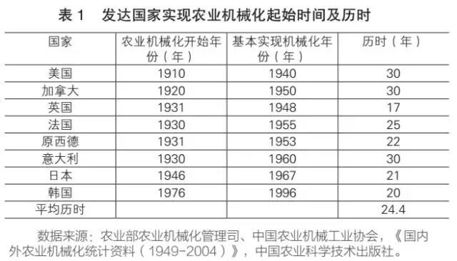 决战紫禁之巅（国语版） 视频缩略图