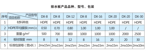 复生 视频缩略图