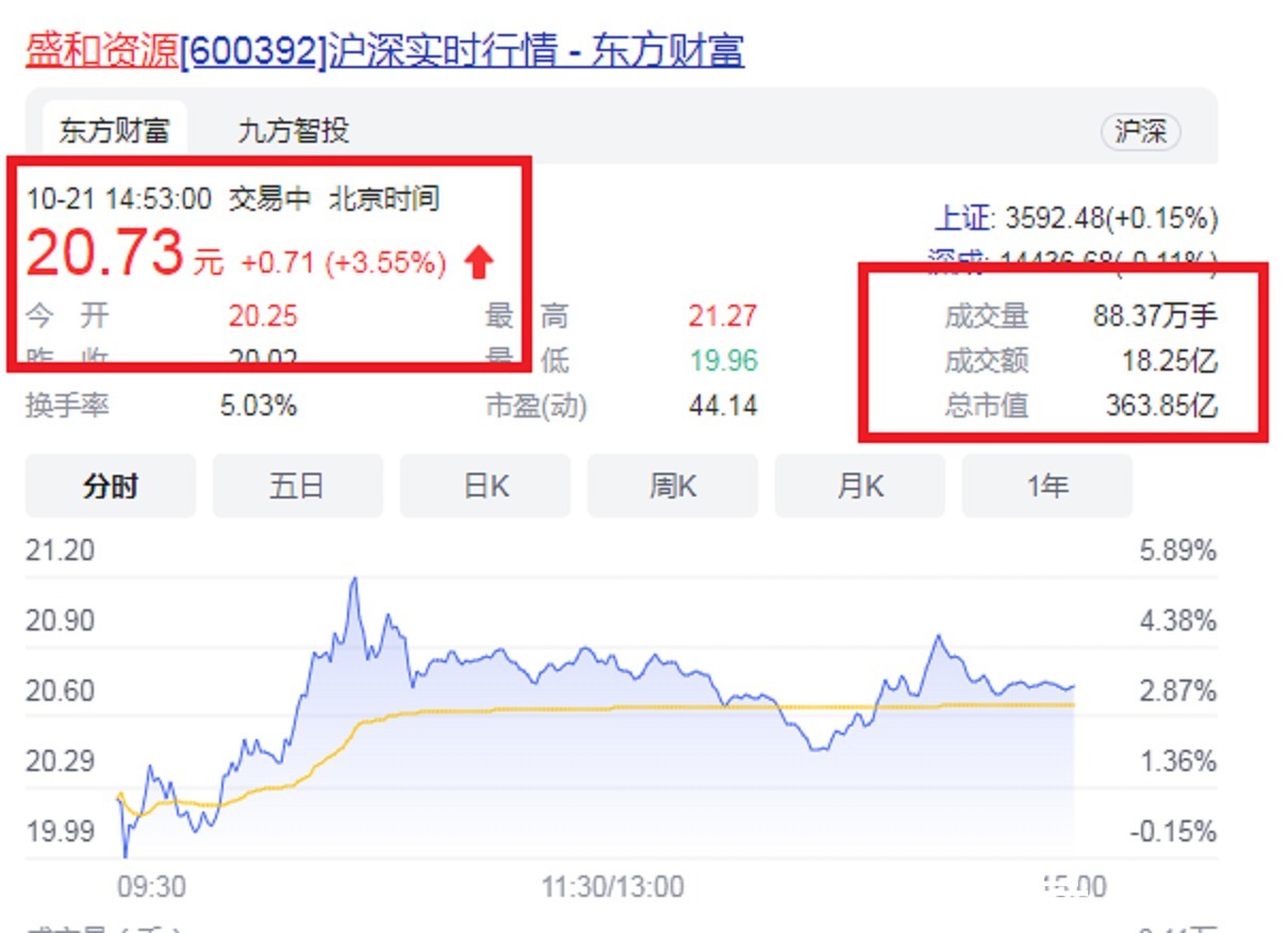 倒数第二次恋爱 2012秋SP 视频海报