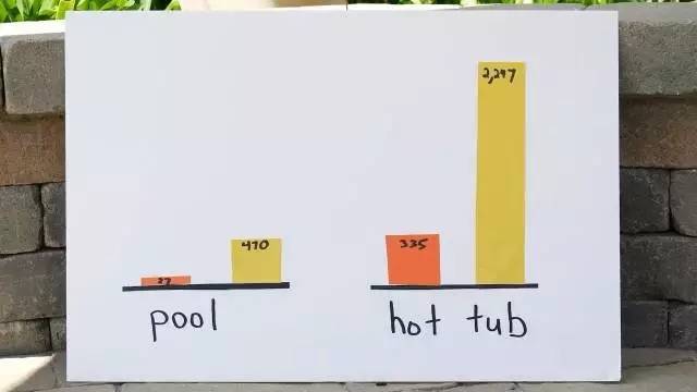 伦敦战场 视频海报