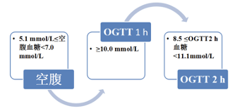 凯萨里 视频缩略图