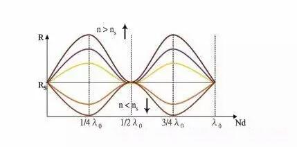 复仇在我 视频缩略图