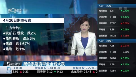 再起风云 视频缩略图