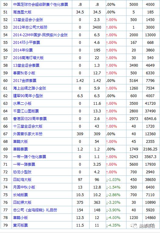 你和我 视频缩略图