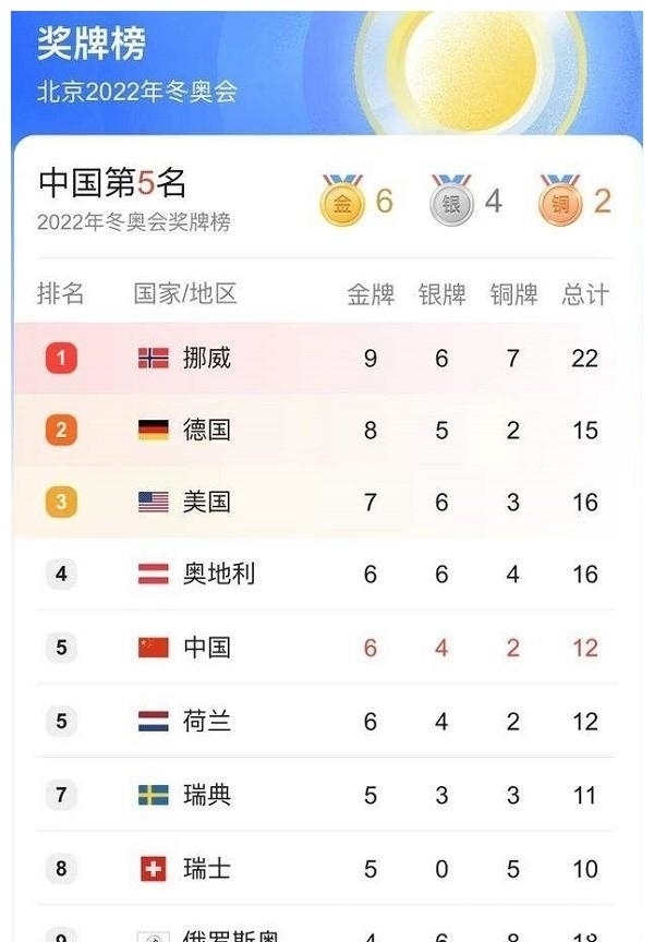 传奇的诞生（原声版） 视频缩略图