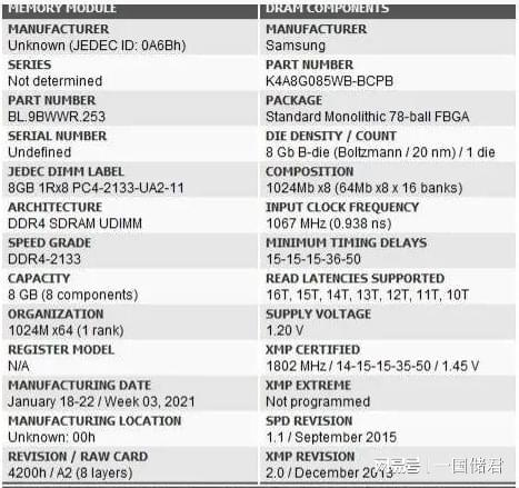 值得怀念的青春 视频缩略图