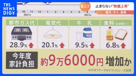 夏日时光机 视频缩略图