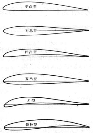 冥海禁地 视频缩略图