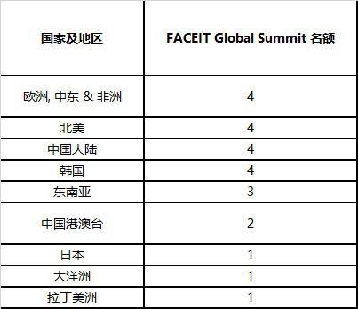人鱼之海牢物怪