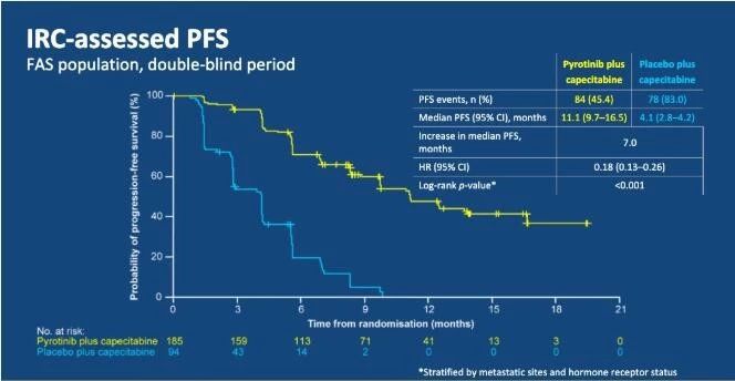 填词L 视频缩略图