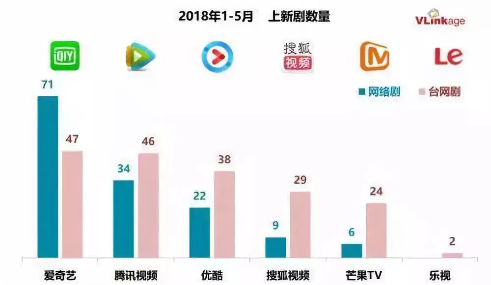 侠骨仁心 视频缩略图