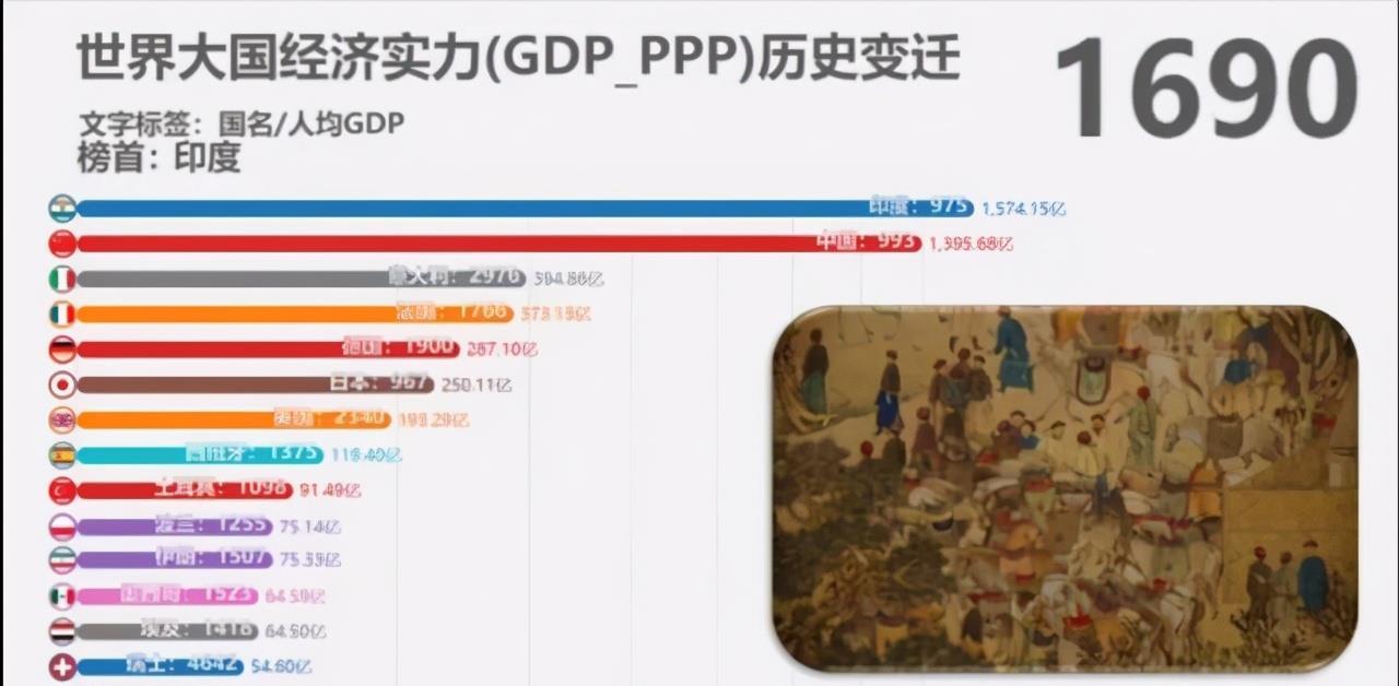 以假乱真：赝品的真实故事 视频缩略图