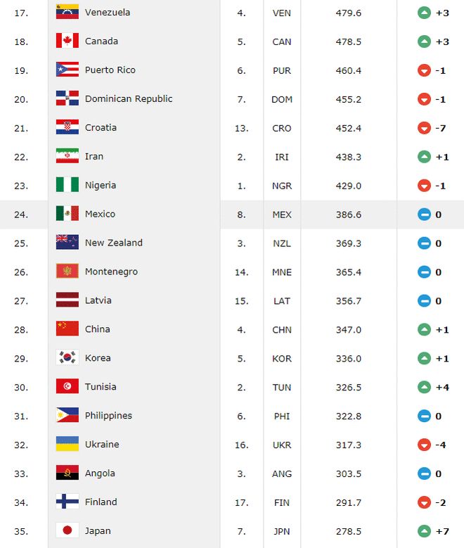 你是我的春天 视频缩略图