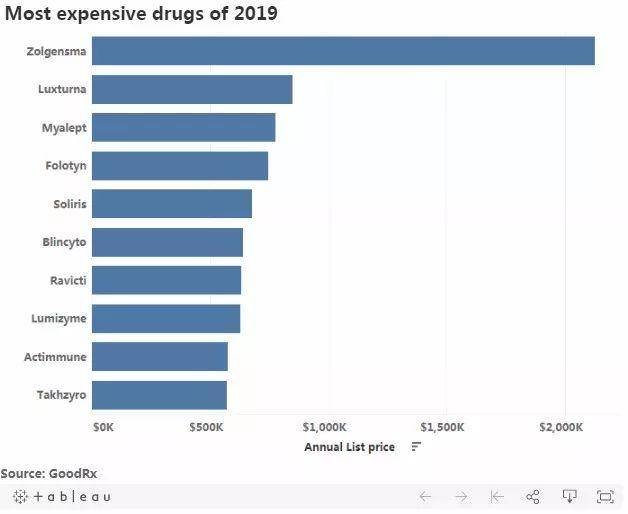 周末勇士 视频海报