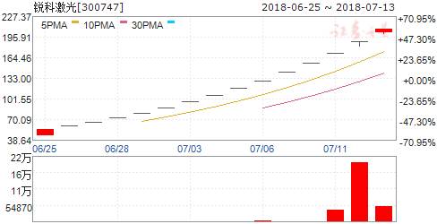 周军的行走 视频缩略图