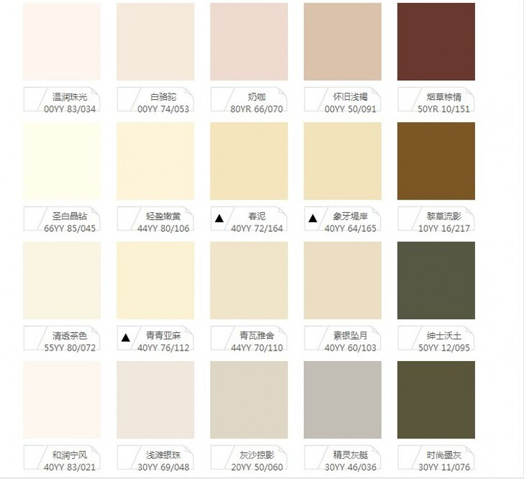 传奇的诞生（原声版）