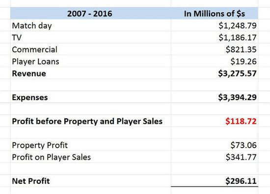 代课教师 视频缩略图
