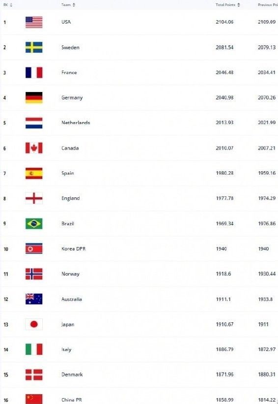 仲夏夜惊魂 视频缩略图