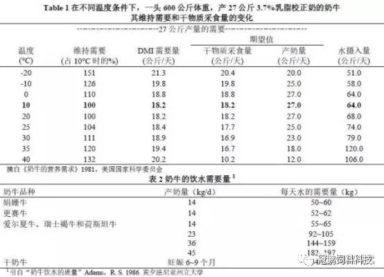 侏罗纪世界3 视频缩略图