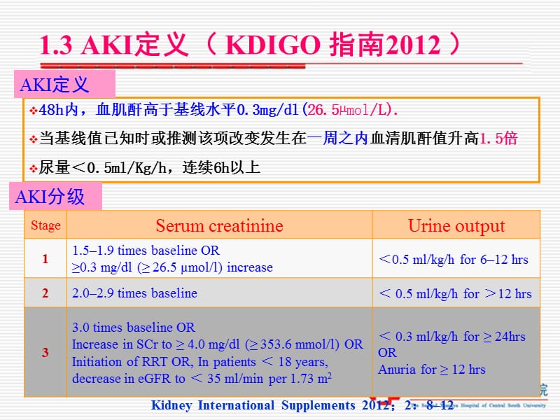 佐州自救兄弟2 视频缩略图