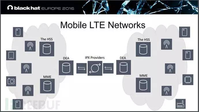 伟大的巴克·霍华德 视频缩略图