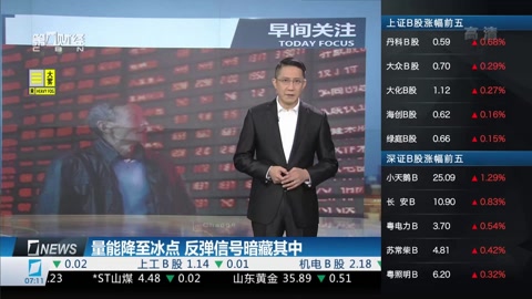 兄弟闯天涯 视频缩略图