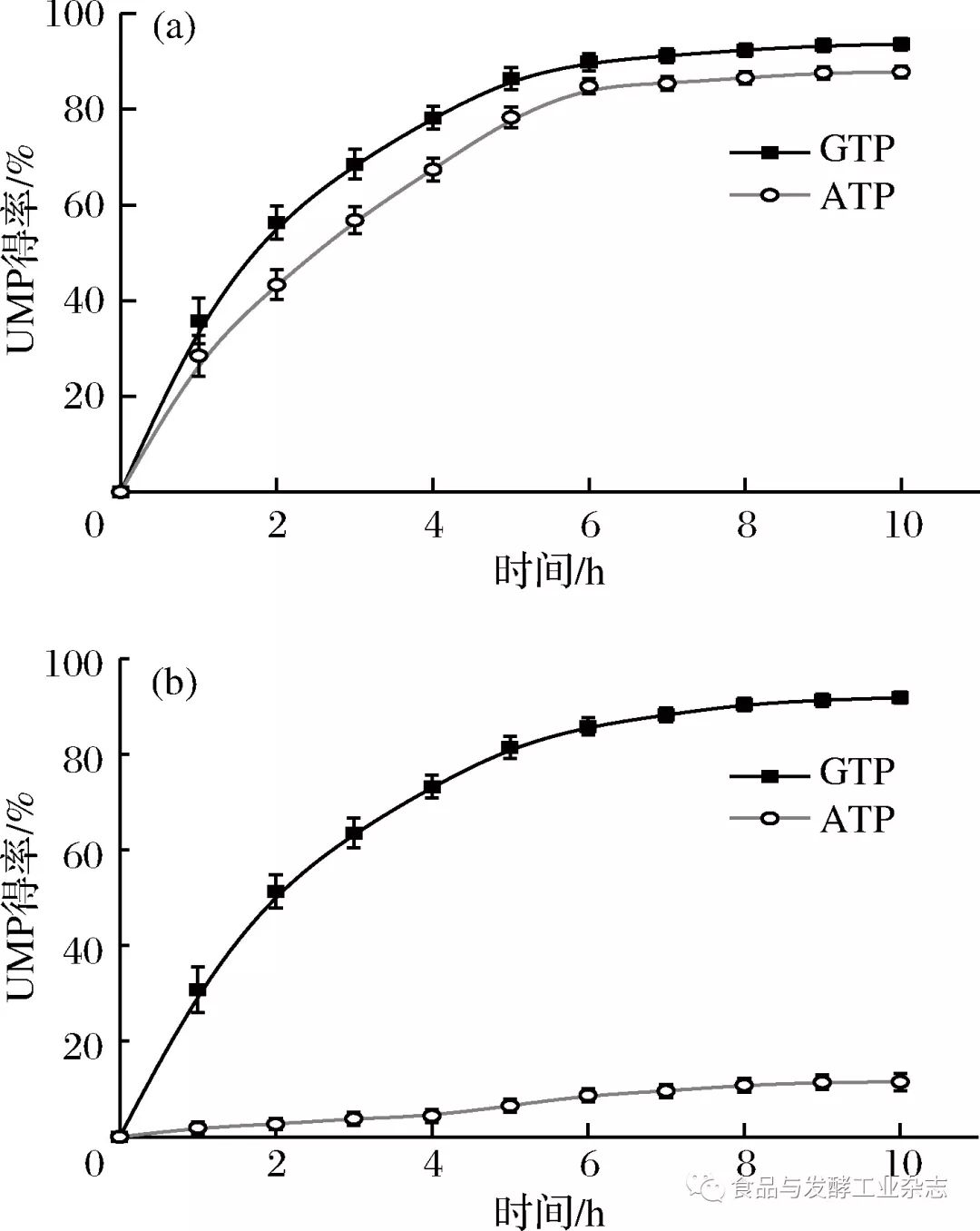 可靠港湾 视频缩略图