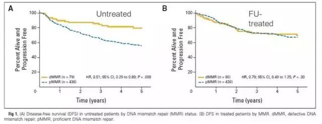 凡人烦恼 视频缩略图