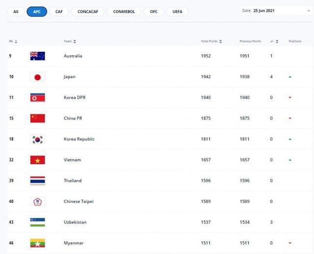 伤心小号曲 视频缩略图