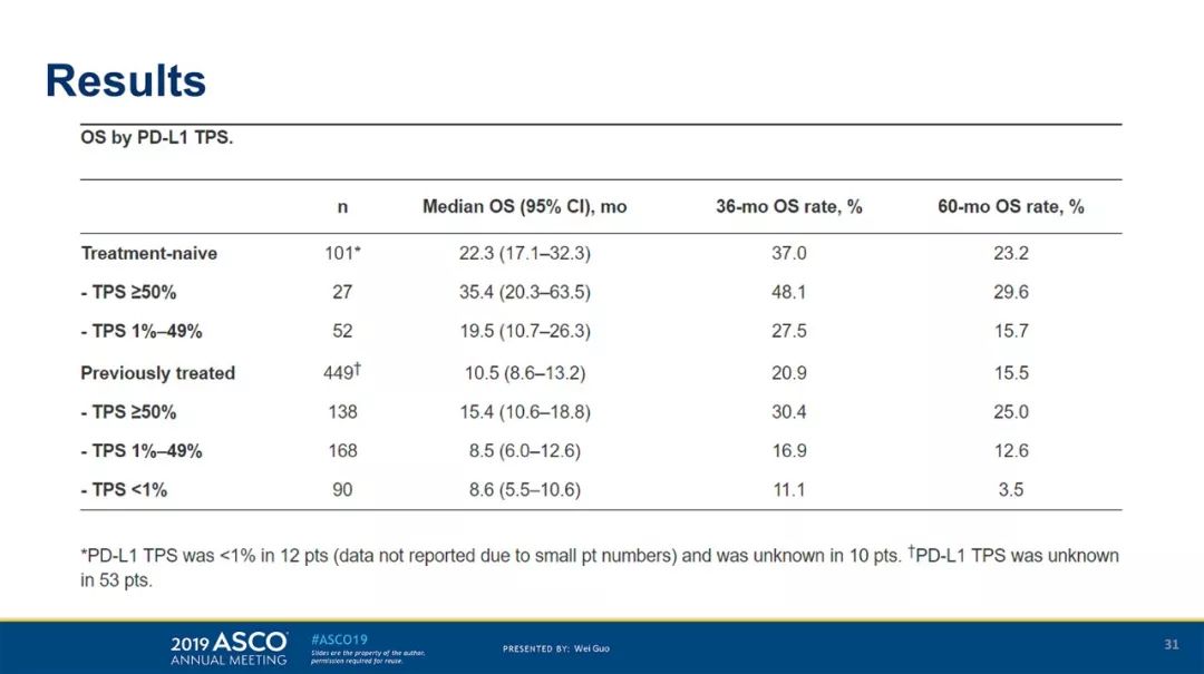伏魔战士 视频缩略图