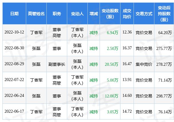在宇田川町等我喔 视频缩略图