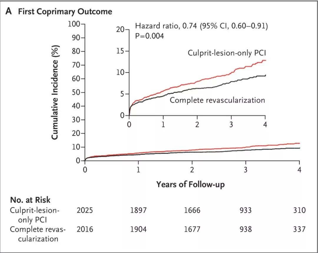 使命召唤 视频缩略图