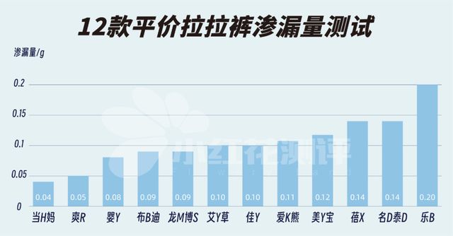 农场小牛牛：愚人节 视频海报