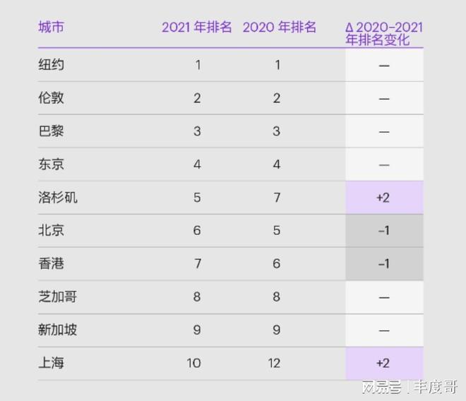 侠探杰克 视频缩略图