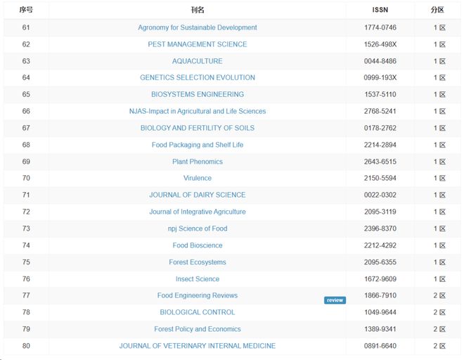 倚天屠龙记大结局 视频缩略图