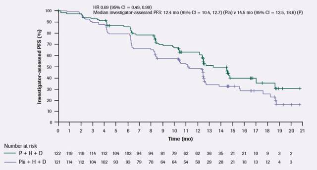 伪恋2018 视频缩略图