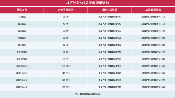 军情五处：利益之争 视频海报