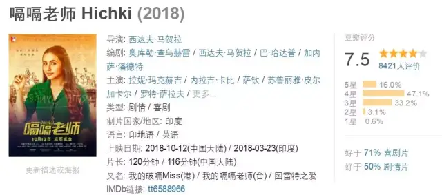 信天翁 视频缩略图