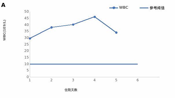 你情我愿 你情我願 视频海报