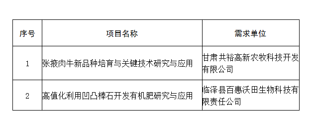 墨西哥情书 视频缩略图