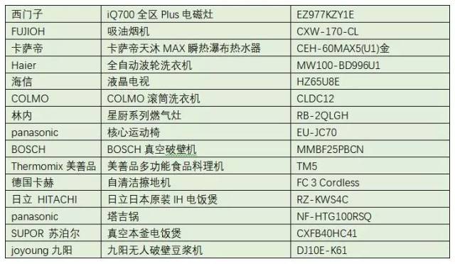 僵尸新人仔 视频缩略图