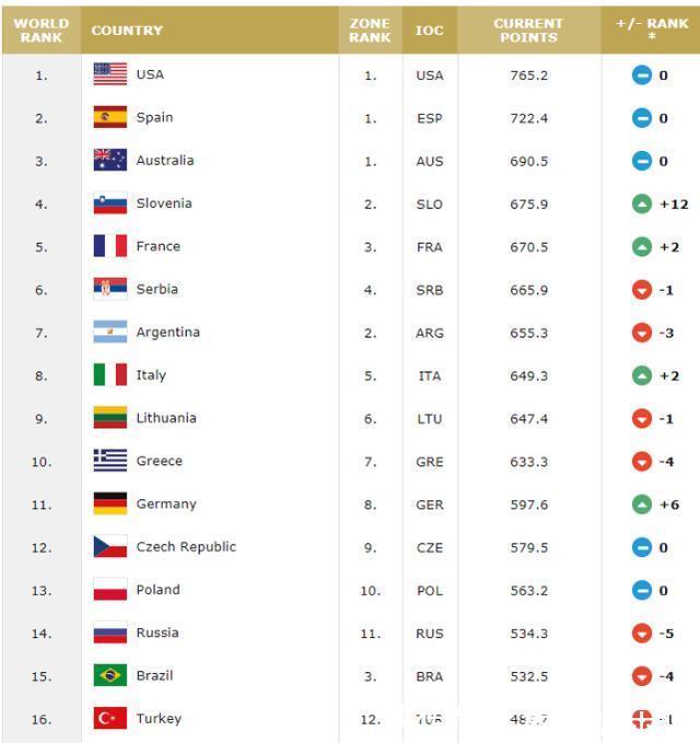 冒牌搭档 视频缩略图