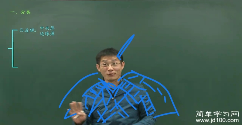 低俗喜剧 视频缩略图