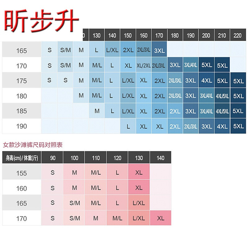 修补生活 视频缩略图