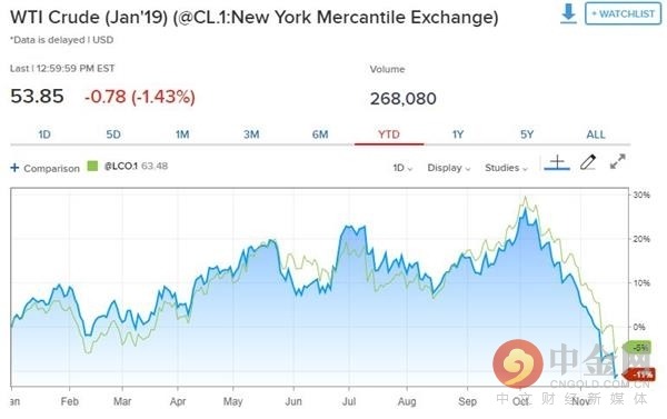 停止 视频缩略图