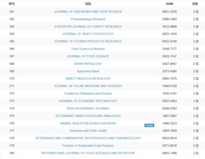 伊丽莎白不见了 视频缩略图
