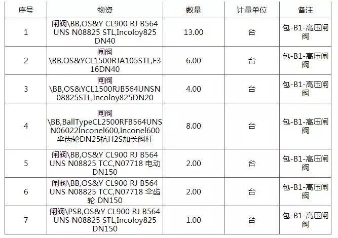 修女艾达 视频缩略图