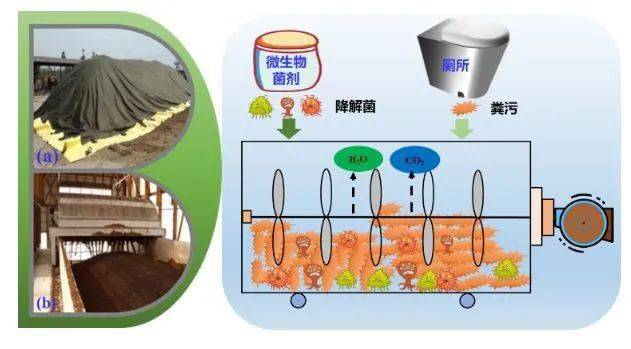 嘿店 视频缩略图