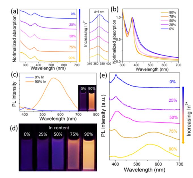 变种狂蜥 视频缩略图