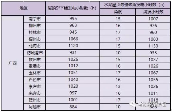 减法人生 视频缩略图